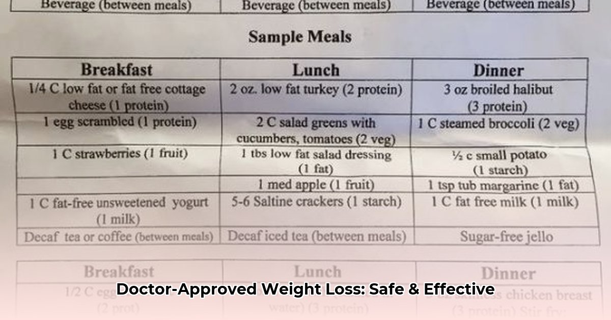 physicians-weight-loss-diet-menu